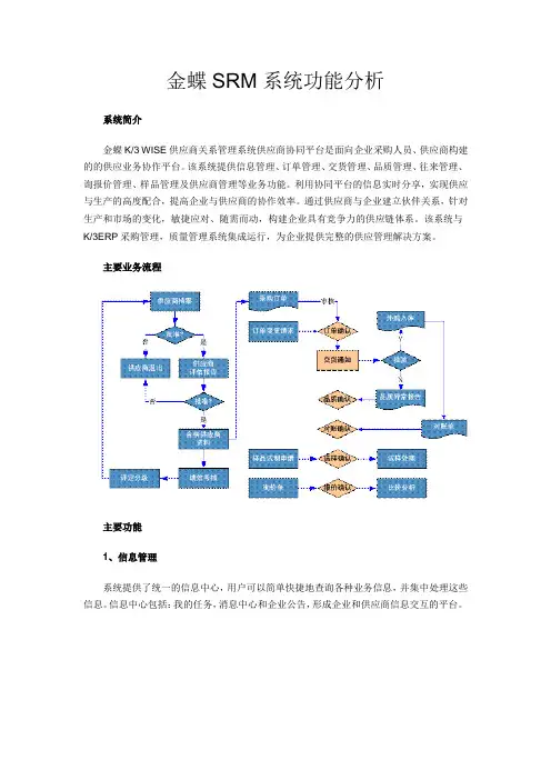 金蝶SRM系统功能分析