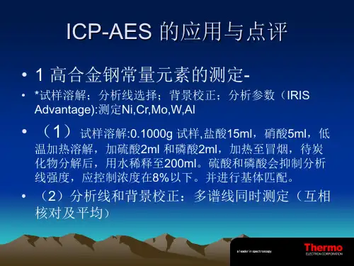 ICP应用