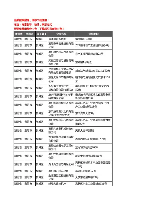 新版湖北省襄阳市樊城区机械机电企业公司商家户名录单联系方式地址大全131家