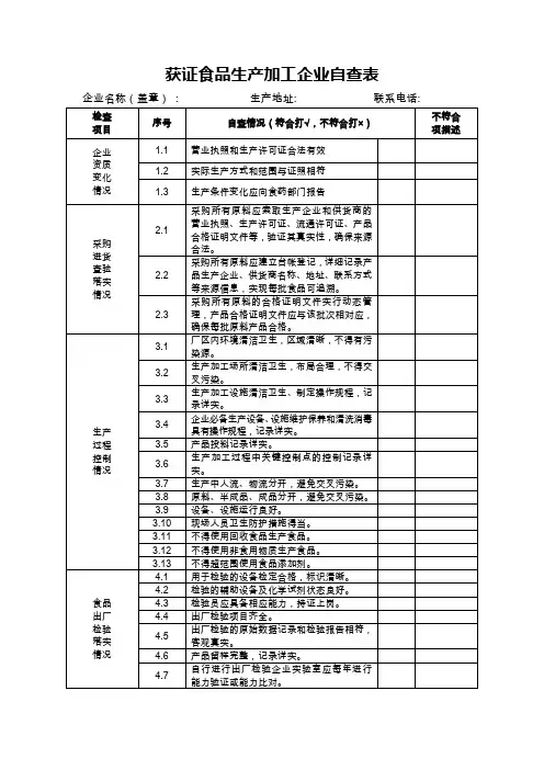 获证食品生产加工企业自查表