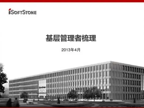 CBG-基层管理者梳理工作4.10