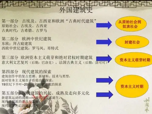 外国建筑史重点