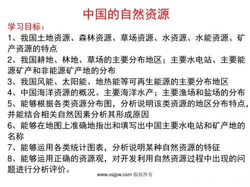 八年级地理上册 第二章《中国的自然资源》课件