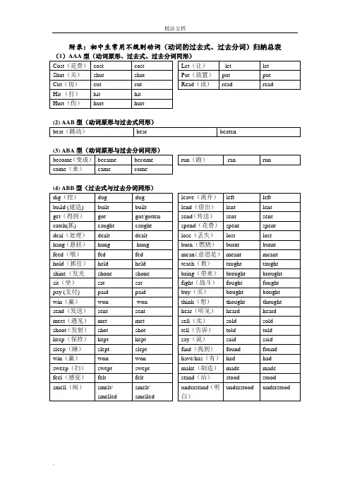 初中生常用不规则动词(动词的过去式、过去分词)归纳总表