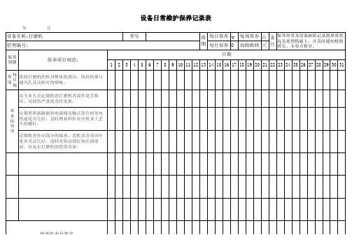 打磨机日常维护保养记录表
