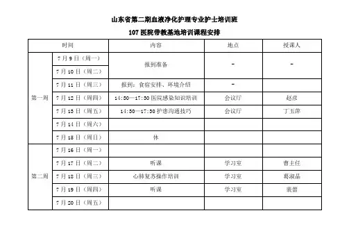 专业护士培训课程表