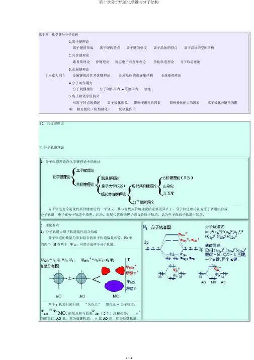第十章分子轨道化学键与分子结构