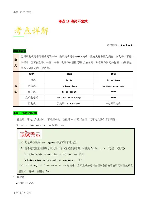 教育最新K12备战2019年高考英语 考点一遍过 考点16 动词不定式(含解析)