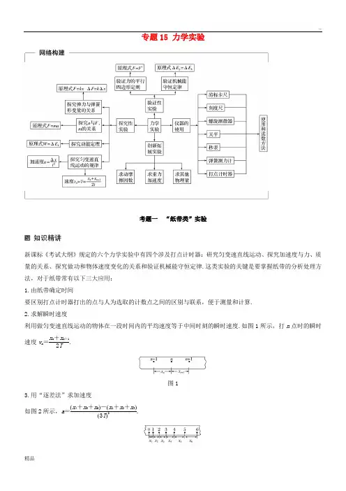 2020届高考物理二轮复习 专题15 力学实验学案