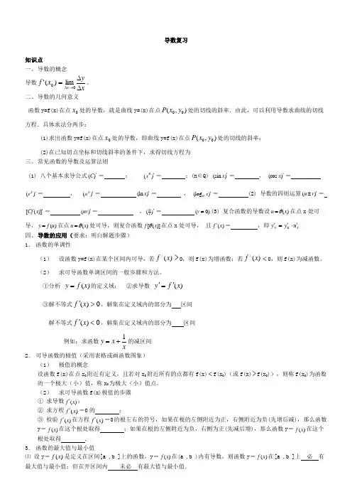 文科导数复习与题型归纳
