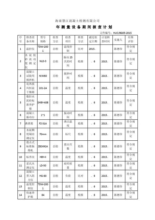 仪器设备期间核查记录