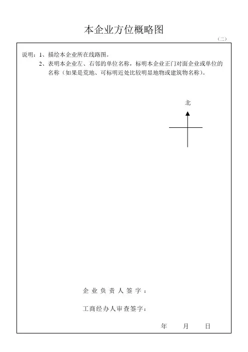 工商现场勘查表