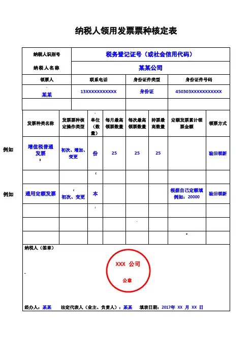 纳税人领用发票票种核定表填写模板