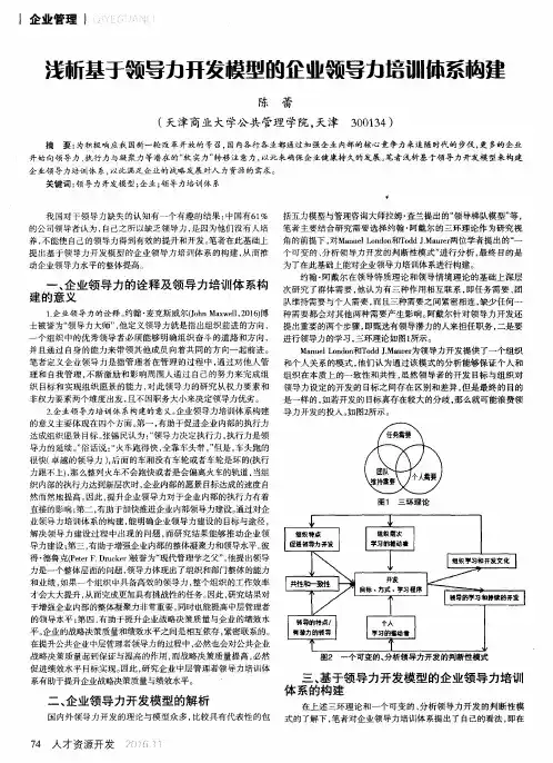 浅析基于领导力开发模型的企业领导力培训体系构建