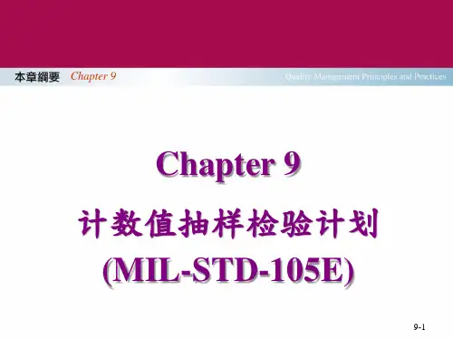 计数值抽样检验计划