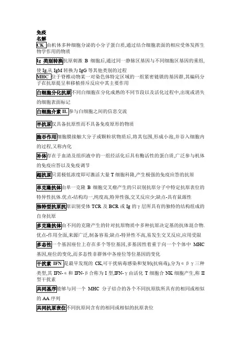 免疫学名词解释 3