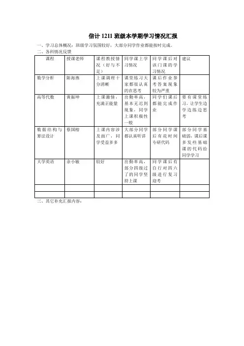 班级本学期学习情况汇报