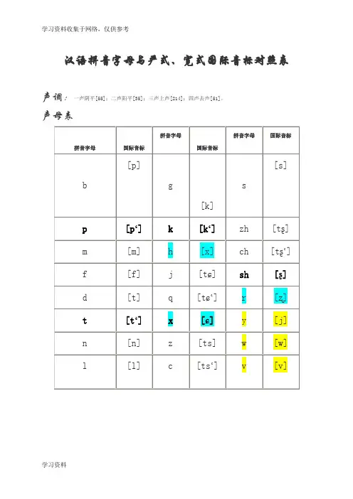 严式、宽式国际音标与汉语拼音对照表