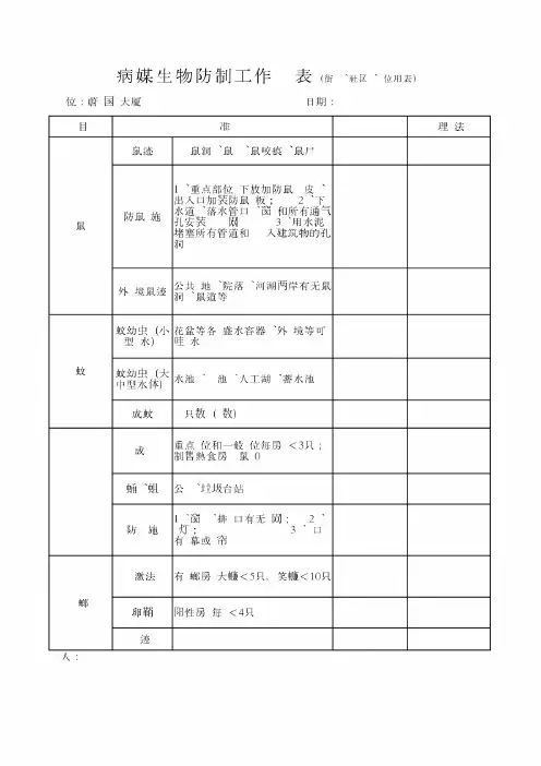 病媒生物防制工作检查表