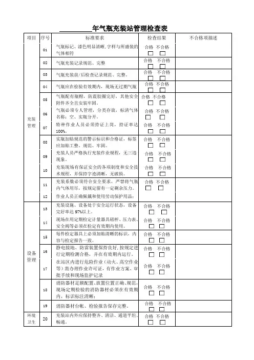气瓶充装站安全管理检查表