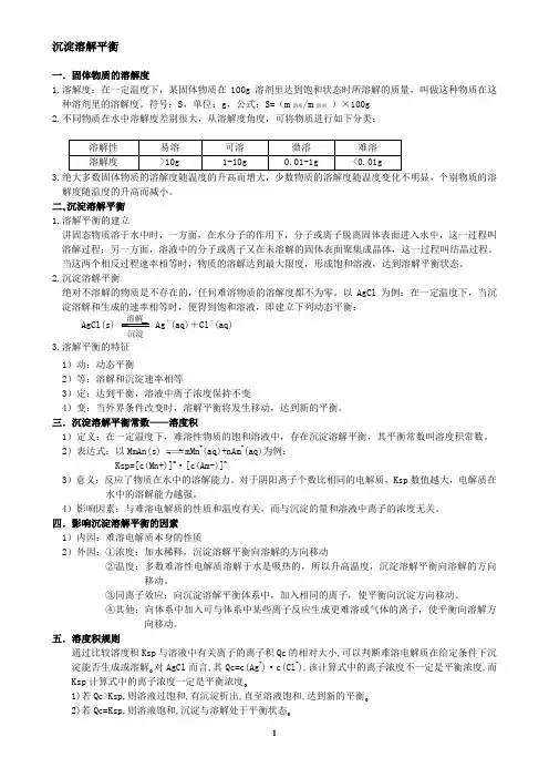 (完整版)沉淀溶解平衡知识点 2
