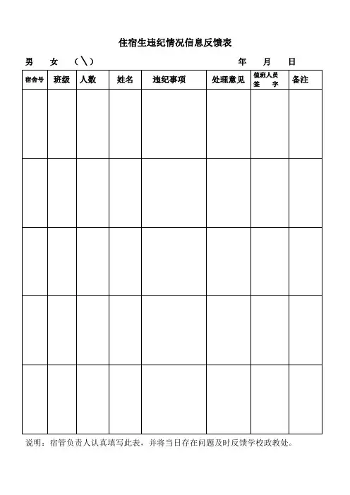 住宿生违纪情况信息反馈表