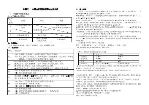 专题三 中国古代的民族关系与对外交往