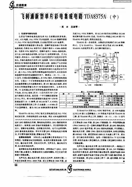 飞利浦新型单片彩电集成电路TDA8375A(中)