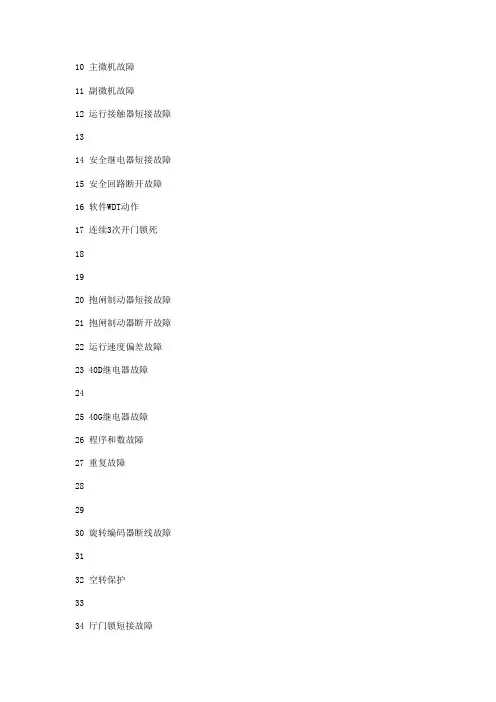 日立HGP故障代码 (1)