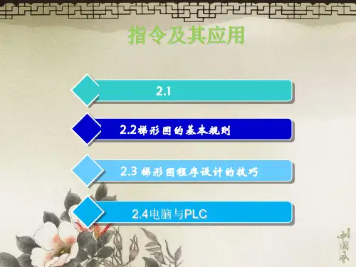 PLC培训PPT课件