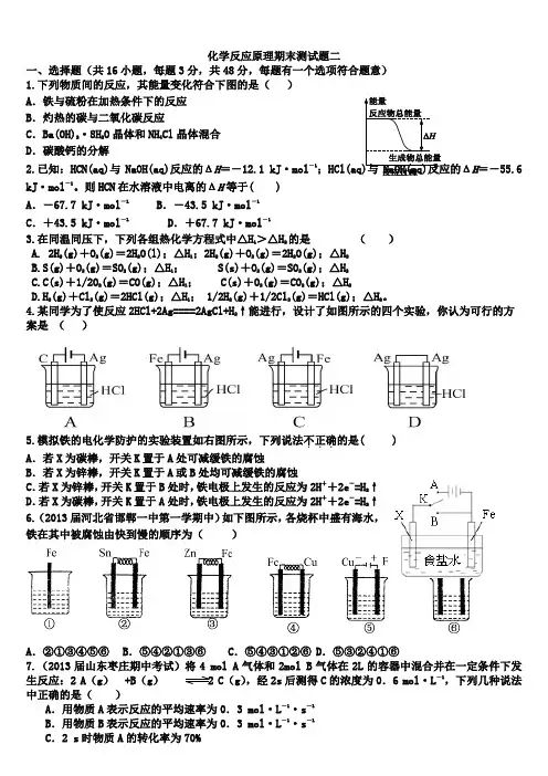 选修四_化学反应原理综合测试题(含答案)