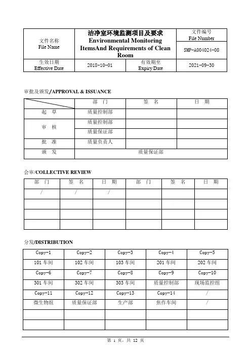 洁净室环境监测项目及要求