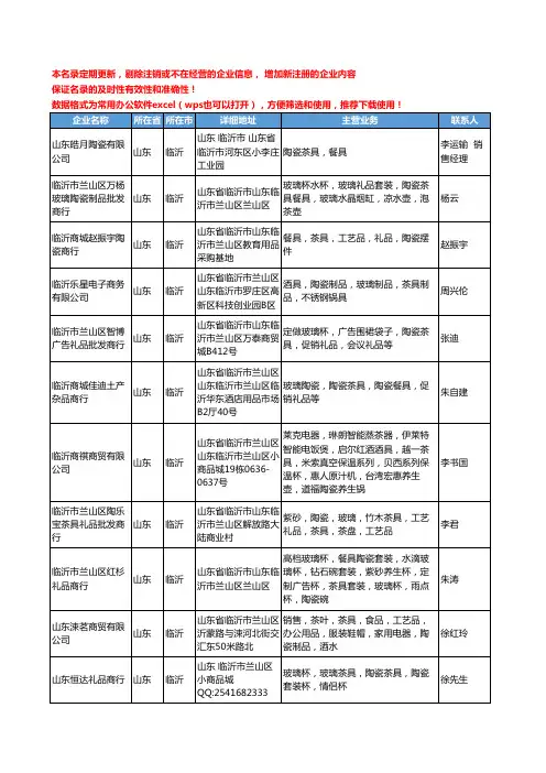 2020新版山东省临沂陶瓷茶具工商企业公司名录名单黄页大全38家