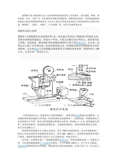 埋弧焊