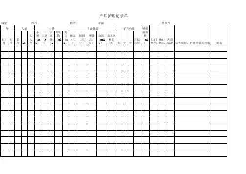 产科护理记录表格