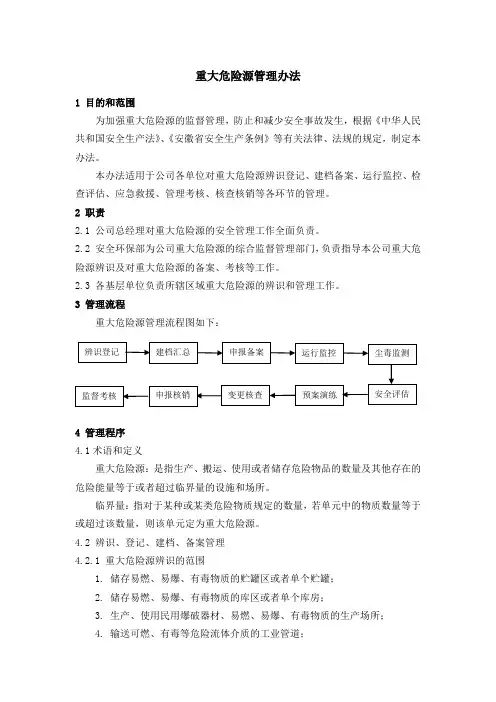 重大危险源管理办法