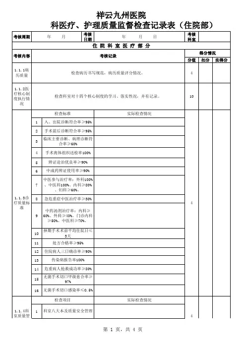 医疗质量考核记录表