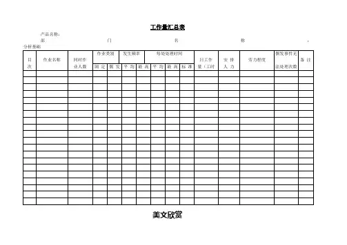 工作量汇总 表