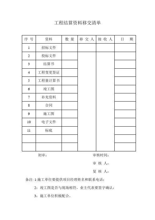 工程结算资料移交清单