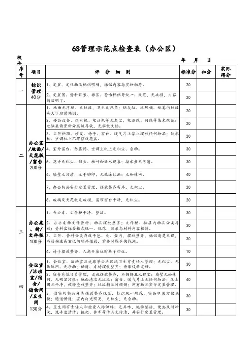 6S管理检查表