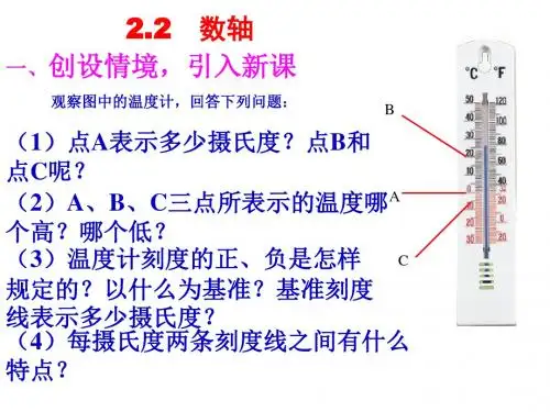 数轴1