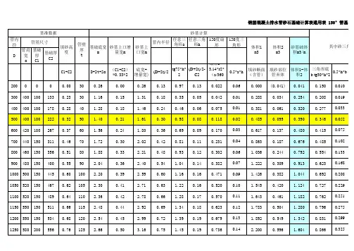 PS03-03排水图集-砂基础 (1)