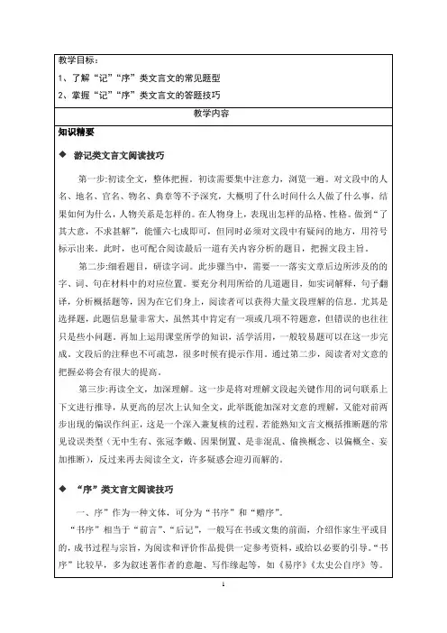 个性化辅导教案—高三文言文阅读一“记”“序”类文言文讲解