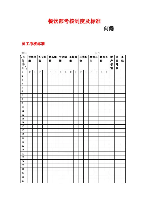 餐饮部考核制度及标准