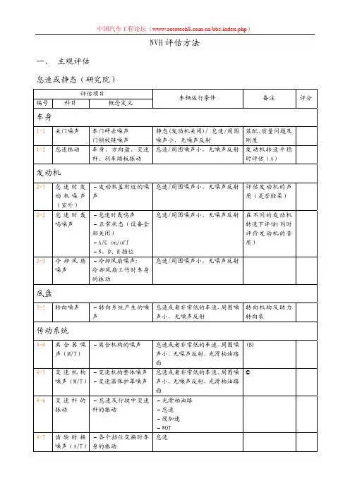 整车NVH评价