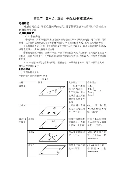 空间点线面的位置关系