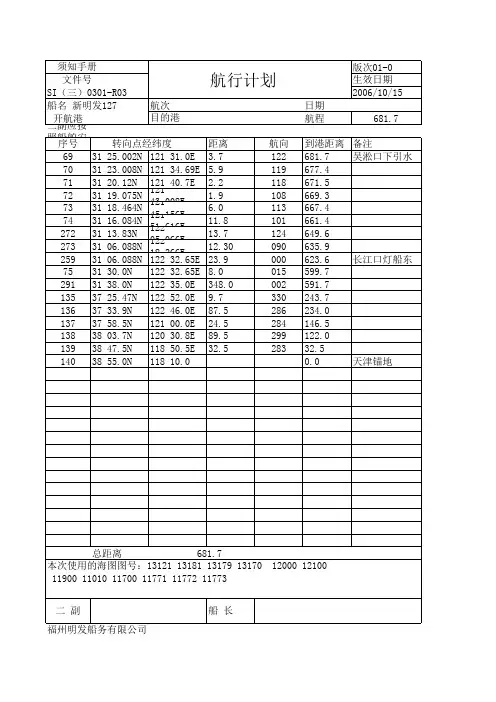 航线表及航次计划