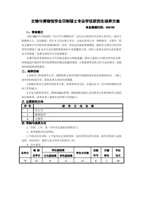 文物与博物馆学全日制硕士专业学位研究生培养方案