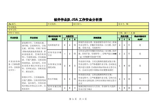 钻井作业队JSA工作安全分析表式样