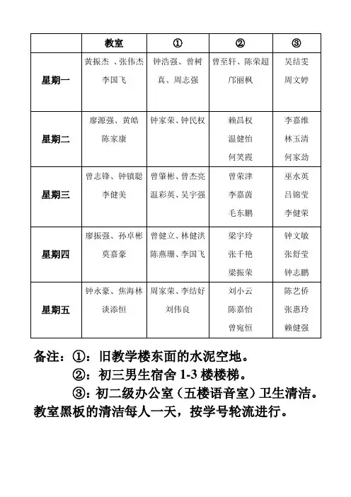 清洁轮值表